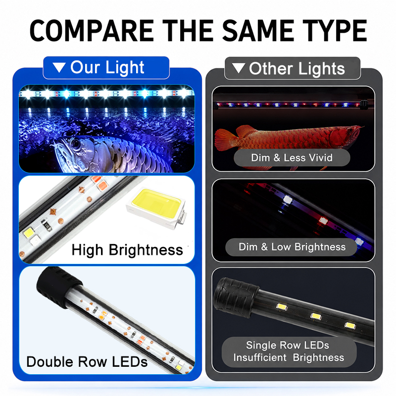 18-58cm USB Volledig Spectrum  - Aquarium Plant Light recensie en prijs