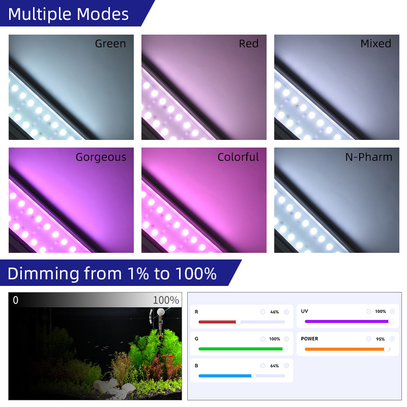 M-serie 70W LED-aquariumverlic - Aquarium Plant Light recensie en prijs